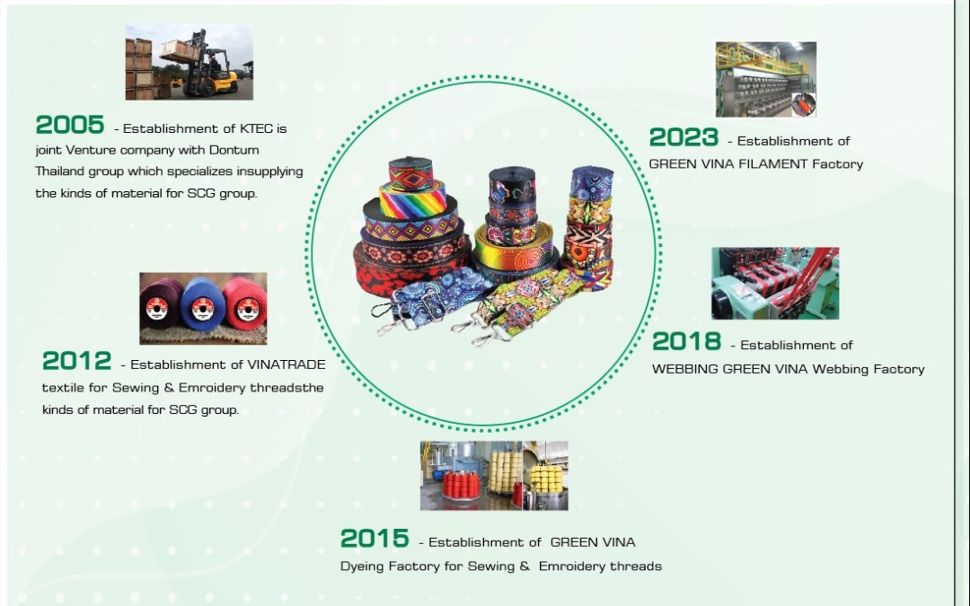 Green Vina Profile Cover